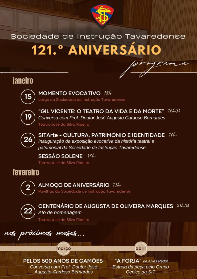 SIT aniversario