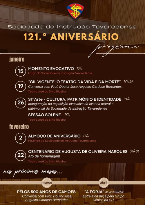 SIT aniversario